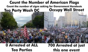 tea party vs occupy
